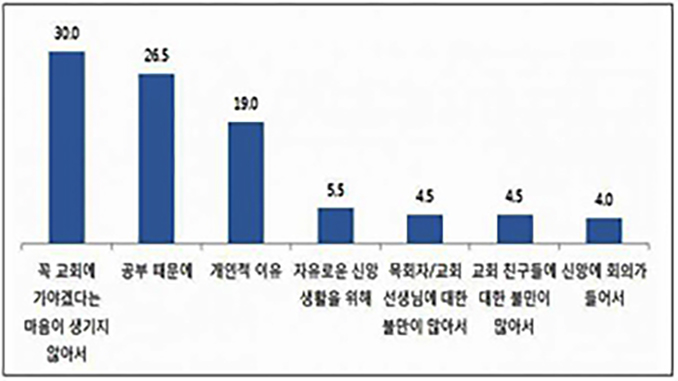 1217 다음세대_W